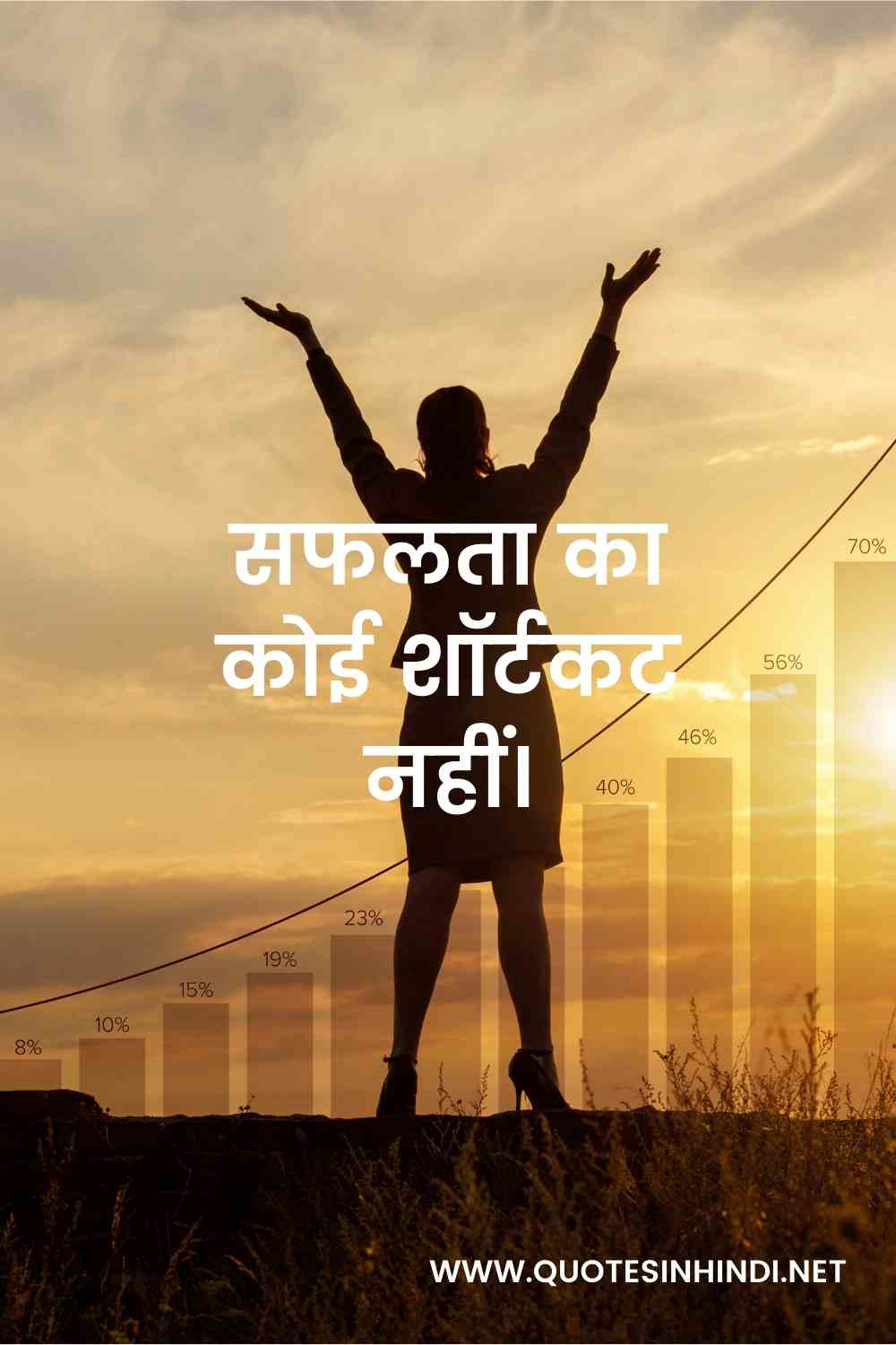 Success Quotes In Hindi 1 13